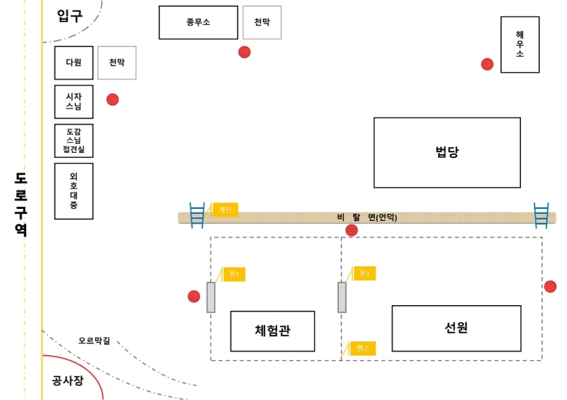 야간호법 순찰표1(스님용)